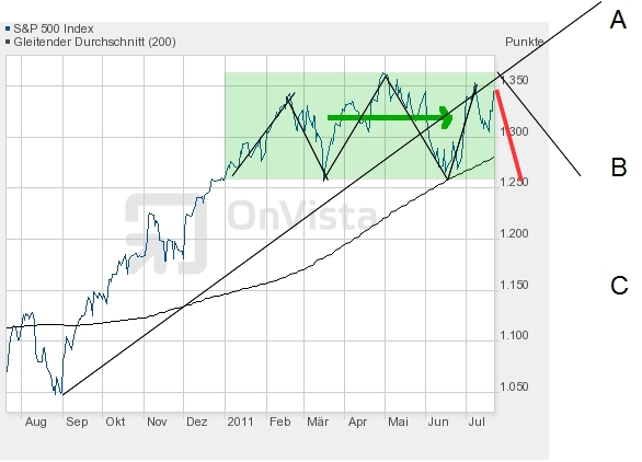 Der USA Bären-Thread 426378
