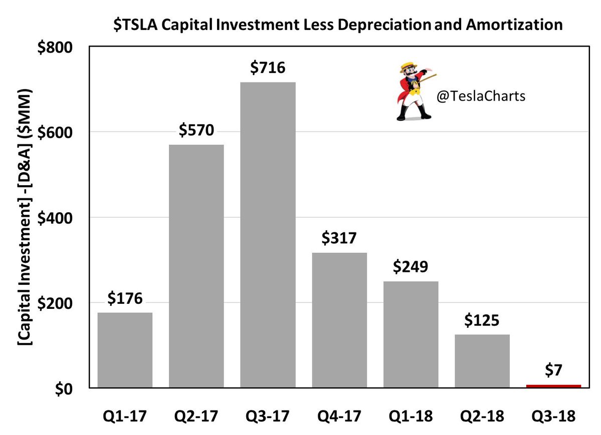 Tesla Model S 22-Jun-2012 die CHANCE 1084284