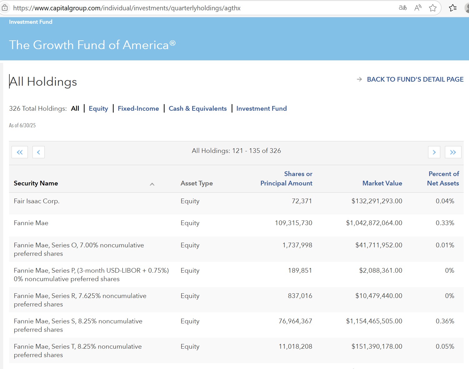 Potential ohne ENDE? 1489061