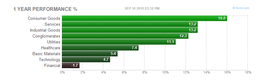 Der Antizykliker-Thread 344366