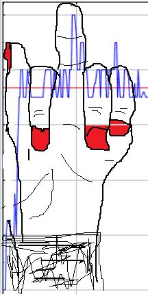 Potential ohne ENDE? 1123267
