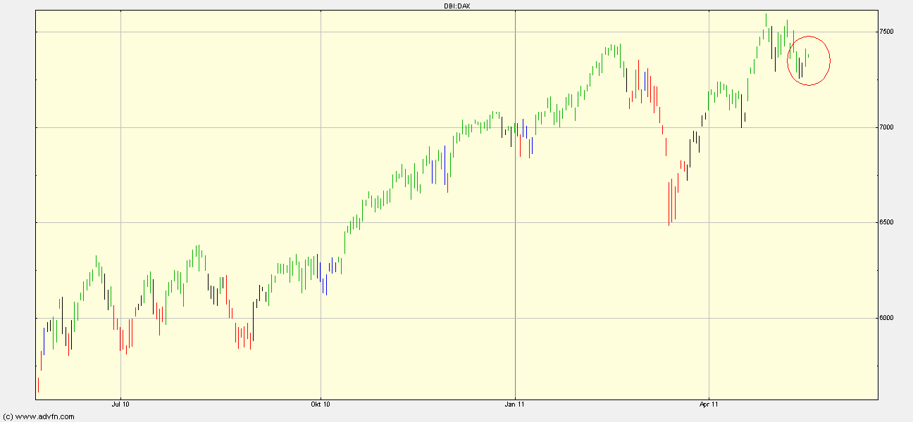 darfs auch ein wenig mehr sein....? - 404957