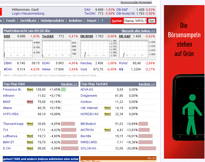 Es ist total lächerlich 85010