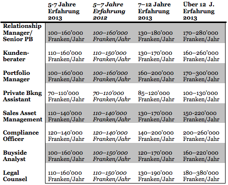Der USA Bären-Thread 583297