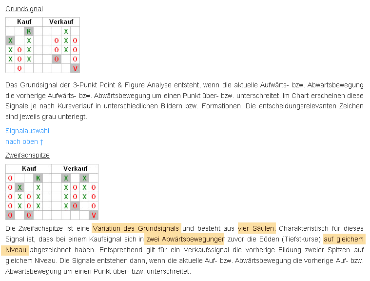 Quo Vadis Dax 2010 - Das Original 346790