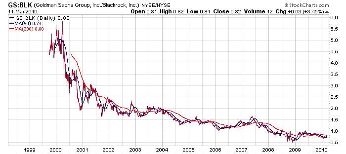 Der USA Bären-Thread 305933