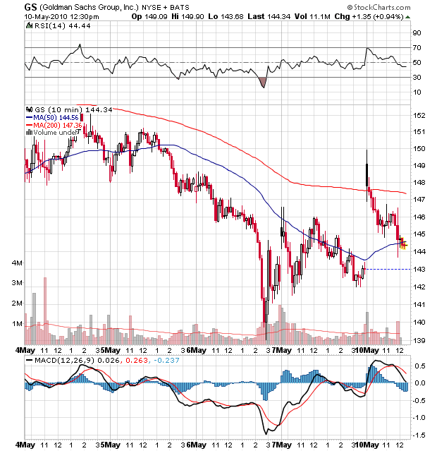 Der USA Bären-Thread 319235
