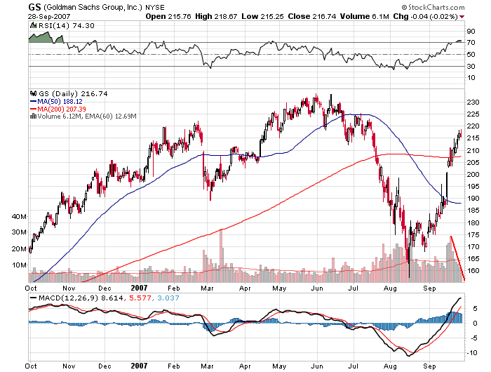Der USA Bären-Thread 122915