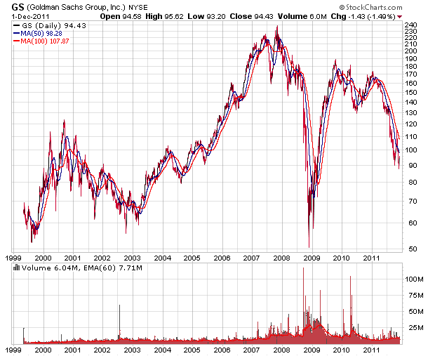 Der USA Bären-Thread 463190