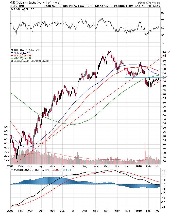 Der USA Bären-Thread 303672