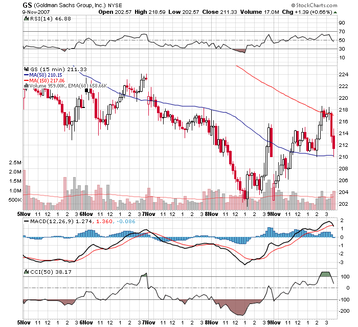 Der USA Bären-Thread 130713