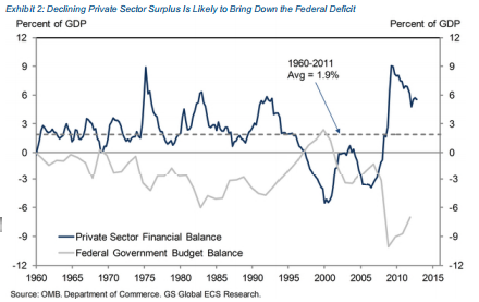 against all odds 657726
