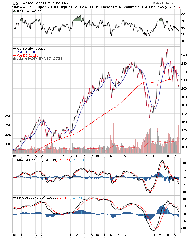 Der USA Bären-Thread 137859
