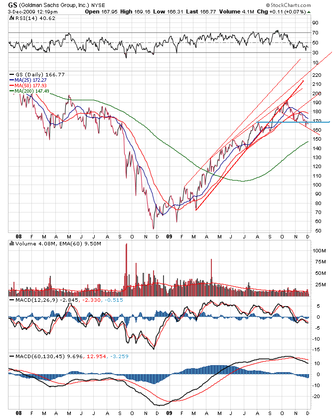 Der USA Bären-Thread 280600