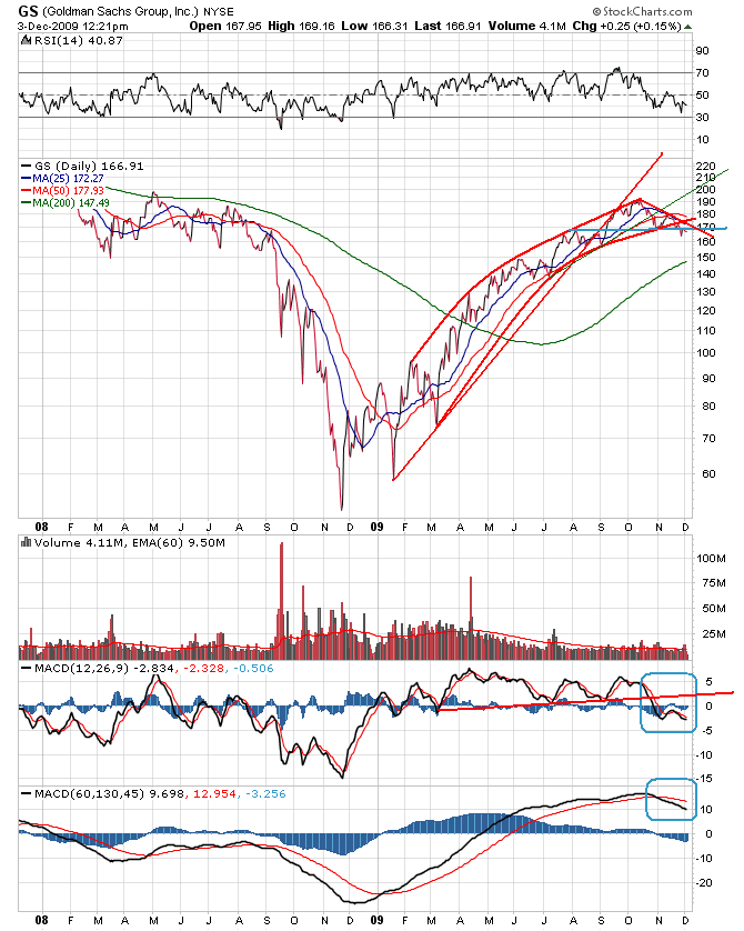 Der USA Bären-Thread 280599