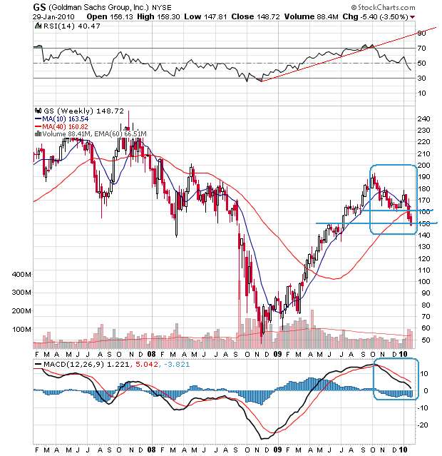 Der USA Bären-Thread 296259