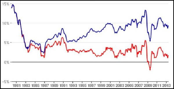 Der USA Bären-Thread 629664
