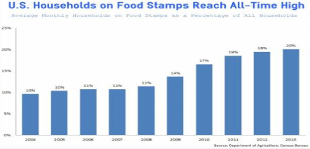Silberpeis in 2 Jahren? 697164
