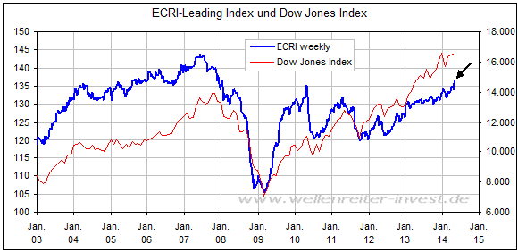 Der USA Bären-Thread 725815