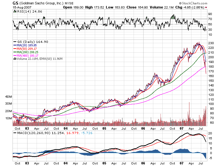Der USA Bären-Thread 114694