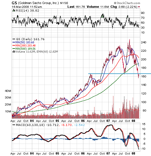 Der USA Bären-Thread 154429