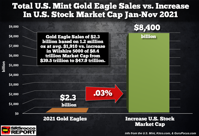 Wenn das Gold redet, dann schweigt die Welt! 1286537