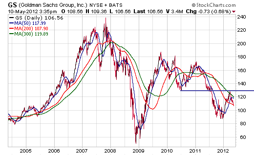 Der USA Bären-Thread 507539