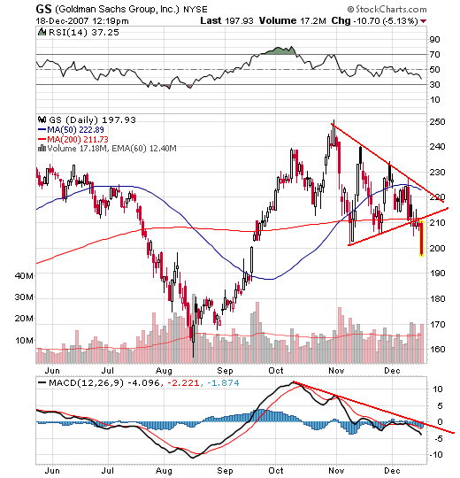 Der USA Bären-Thread 137332