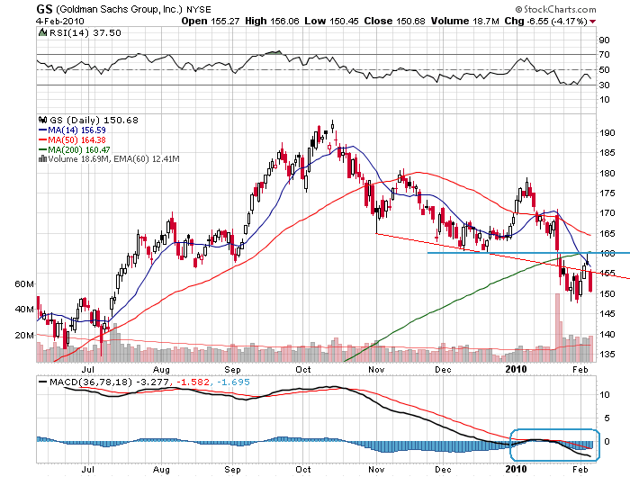 Der USA Bären-Thread 297342