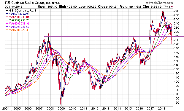 Der USA Bären-Thread 1083869