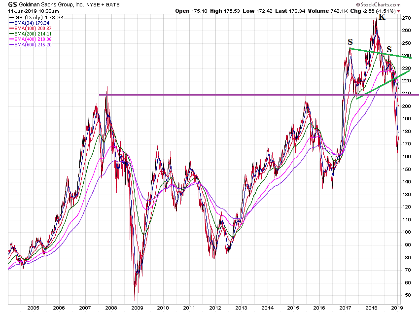 Der USA Bären-Thread 1091139