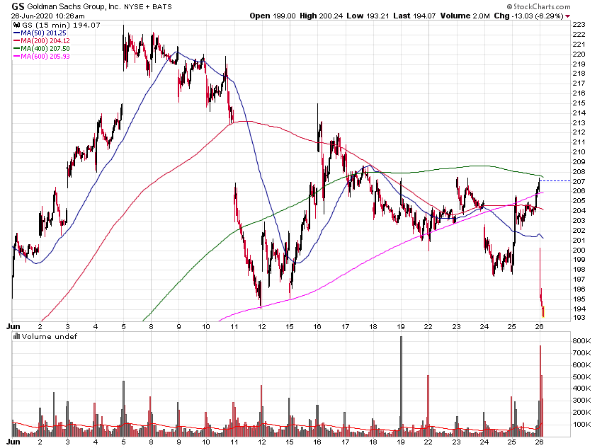 Der USA Bären-Thread 1187485