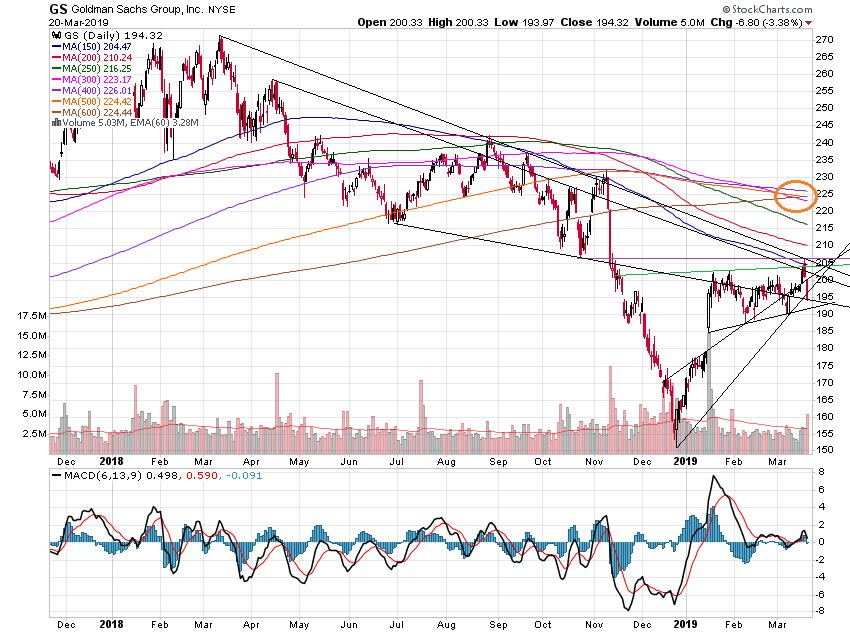 Der USA Bären-Thread 1102882