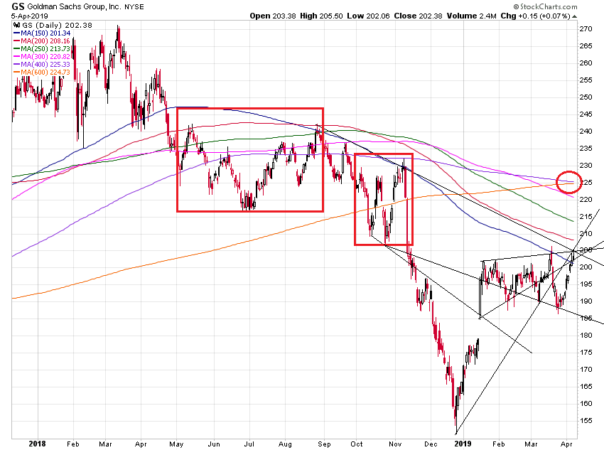 Der USA Bären-Thread 1105846