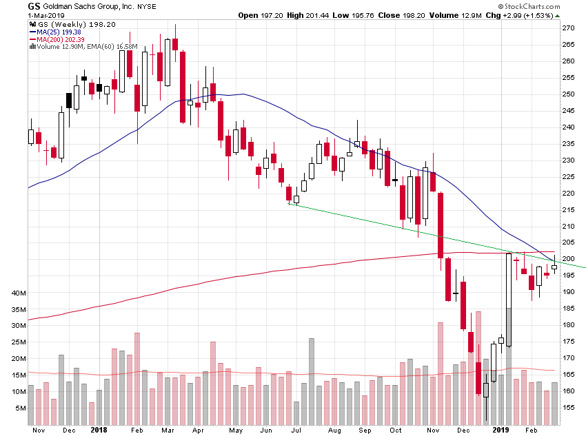 Der USA Bären-Thread 1099638