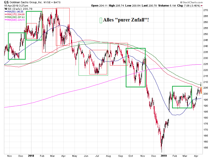 Der USA Bären-Thread 1107293