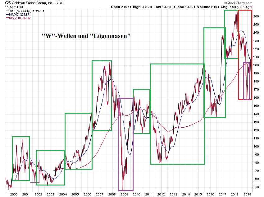 Der USA Bären-Thread 1107326