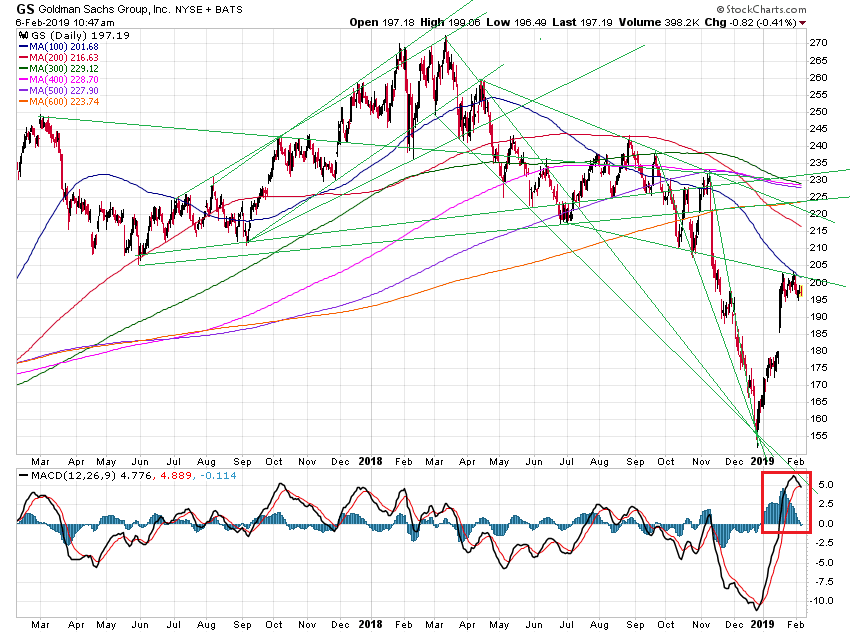 Der USA Bären-Thread 1095374