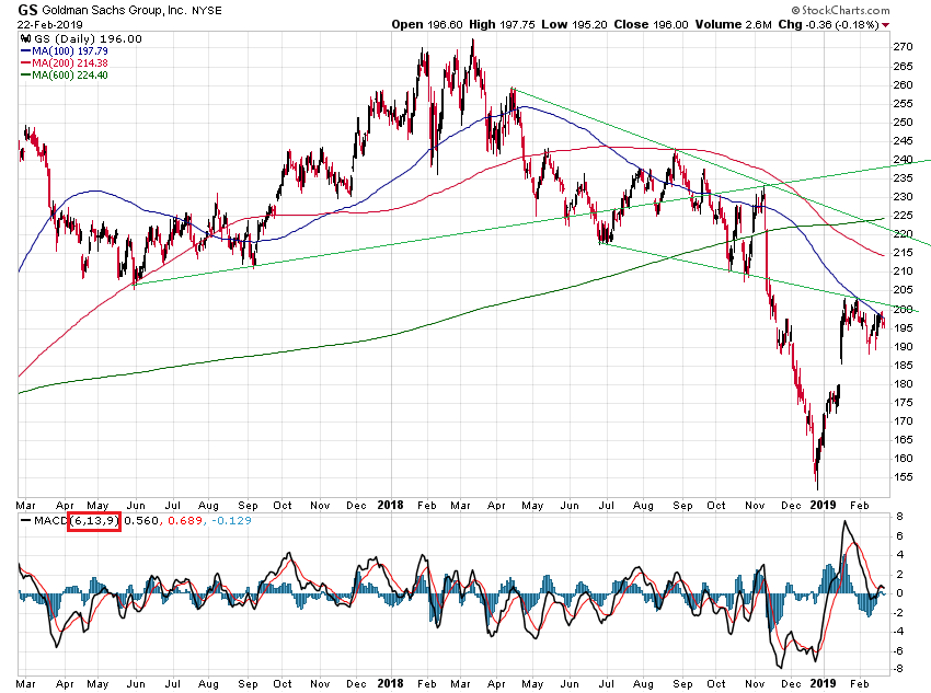Der USA Bären-Thread 1098423