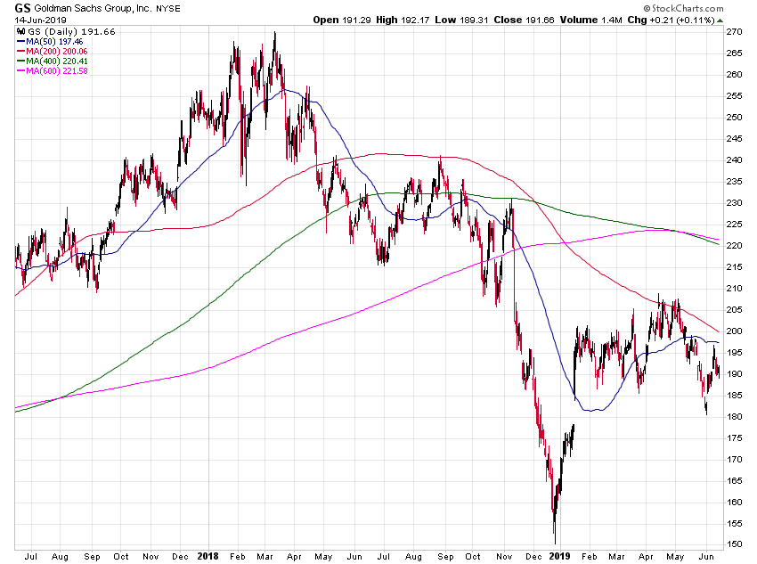 Der USA Bären-Thread 1118075