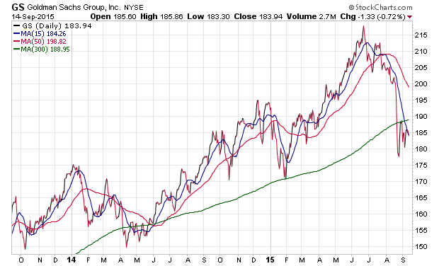Der USA Bären-Thread 857829