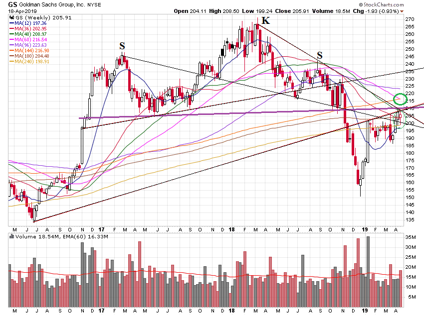 Der USA Bären-Thread 1108083