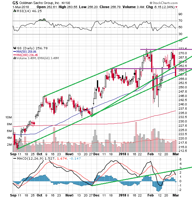 Der USA Bären-Thread 1043225