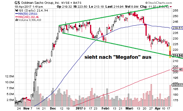 Der USA Bären-Thread 984491