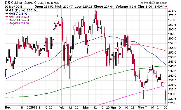 Der USA Bären-Thread 1056708