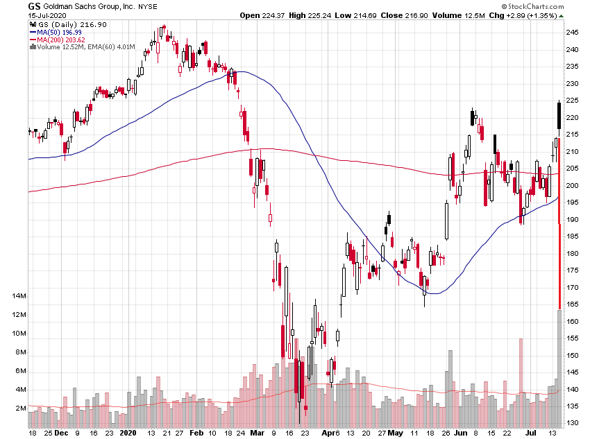 Der USA Bären-Thread 1190860