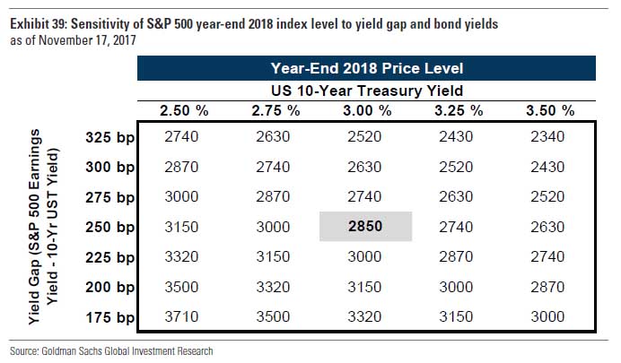 Der USA Bären-Thread 1025359