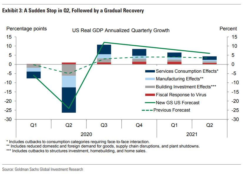 Der USA Bären-Thread 1168124