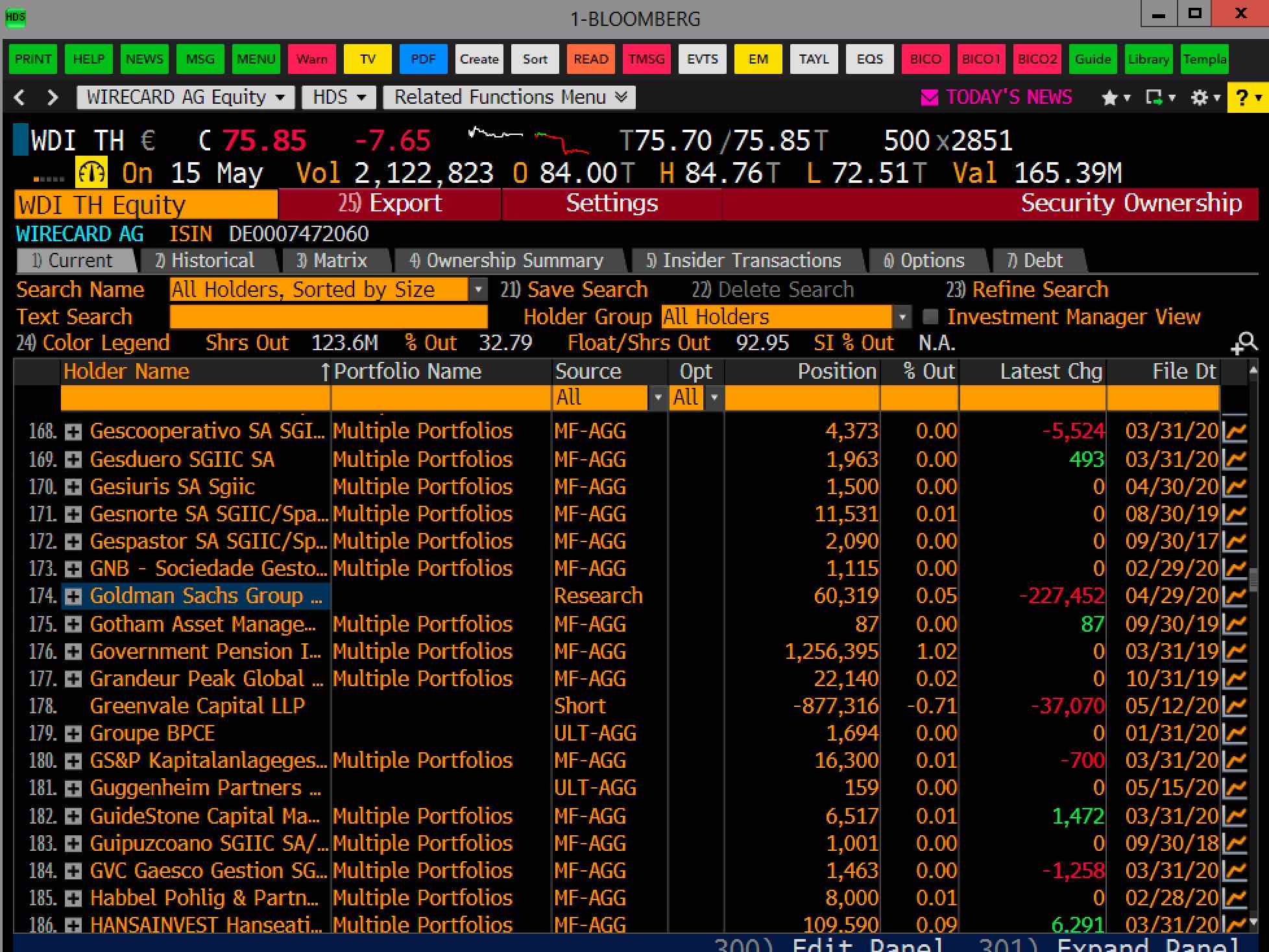 WDI Forum für Verantwortungsbewusste 1178746
