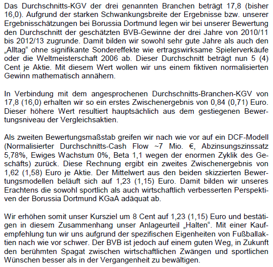 14 Gründe für ein Investment in BVB. 555046